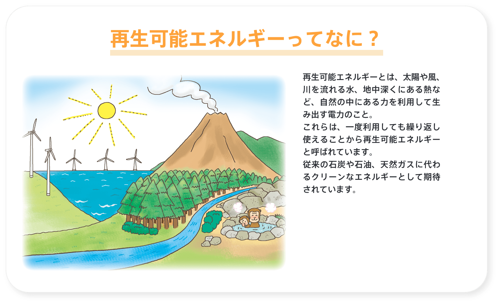 再生可能エネルギーってなに？