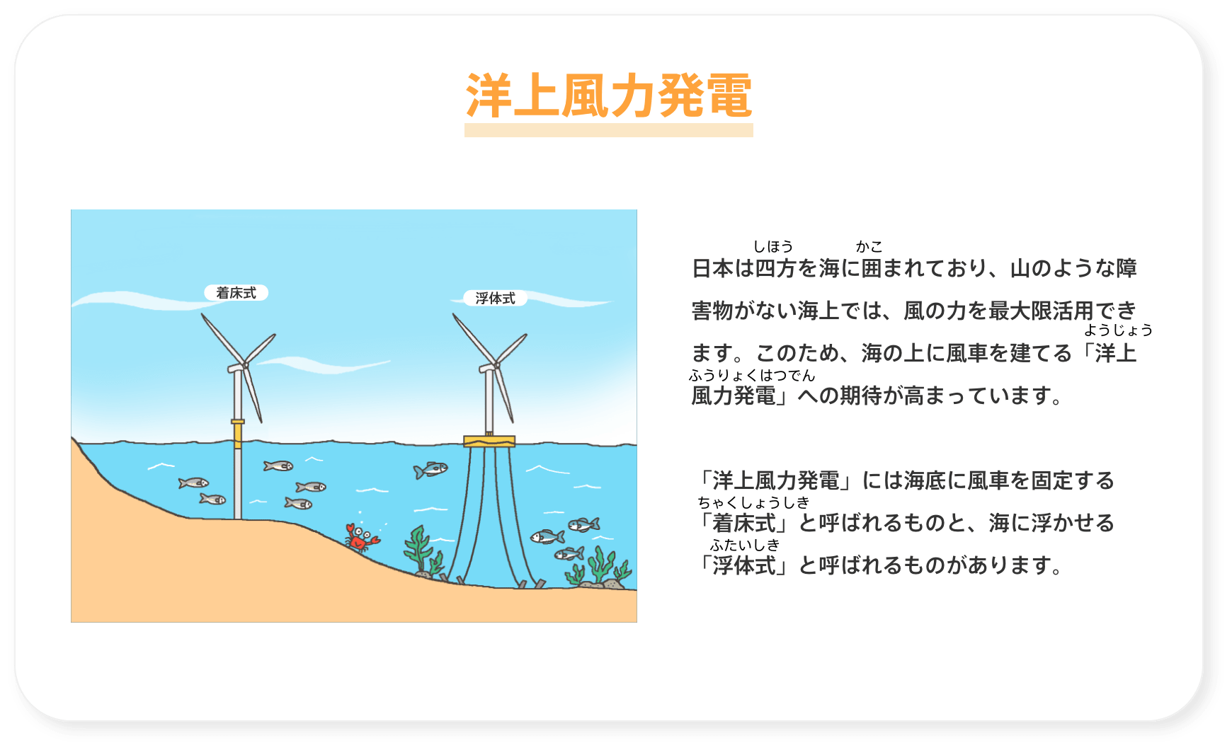 洋上風力発電