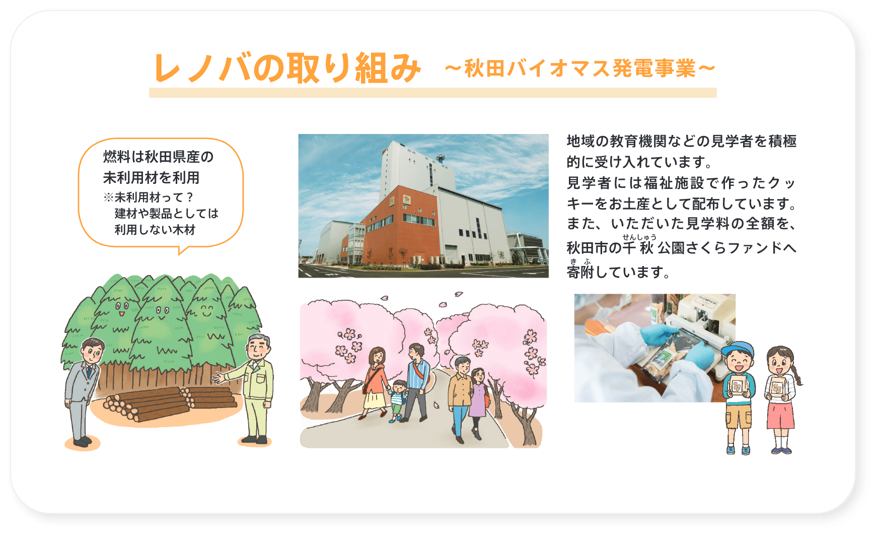 レノバの取り組み 〜秋田バイオマス発電事業〜